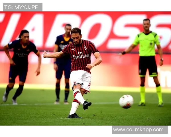 卡佩罗点评罗马开局强势却错失良机米兰逐渐找回状态逆转局势