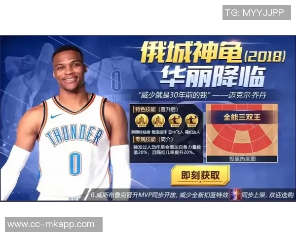 聊聊你心目中最强NBA新秀的表现与影响力
